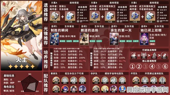 全新揭晓｜秘笈解析｜v0425｜崩坏：星穹铁道搭配指南 角色强度评测：推荐T3级角色攻略