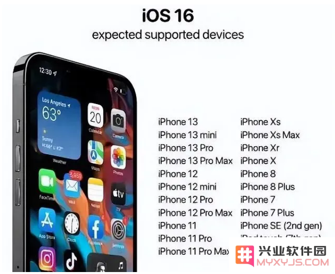 iOS 16会有哪些重大改进？iOS 16新功能汇总
