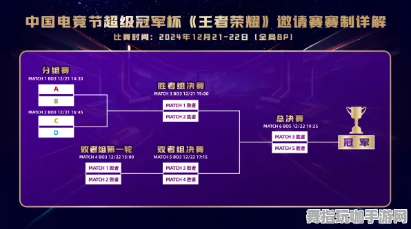 突发｜深入解析 电竞赛事的最新攻略：全面指南与技巧分享