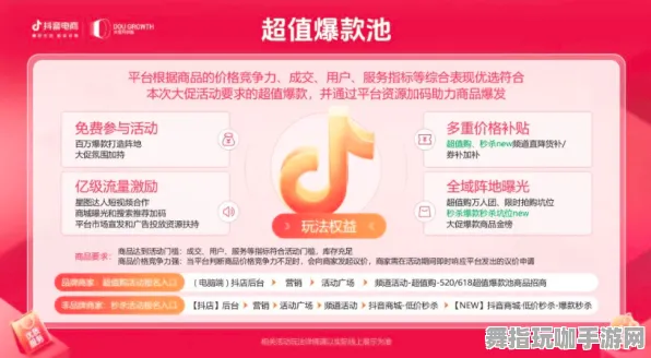 全新指南：0 抖音热销产品｜秘密大曝光 联动活动详情｜v0425｜最新攻略
