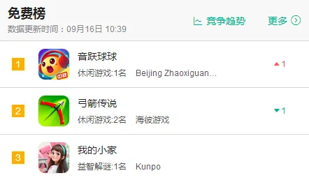突发｜教学 音跃球球皮肤获取 最新攻略大全｜2025年04月火爆推荐精彩内容解析