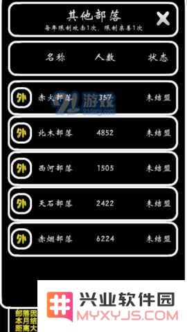 如何在部落模拟器的开局阶段有效展开游戏策略与玩法指南