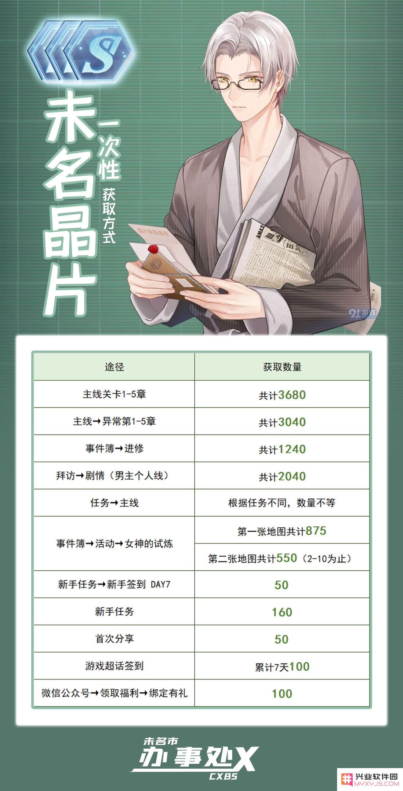 未定事件簿中未名晶片的获取方法与途径详解