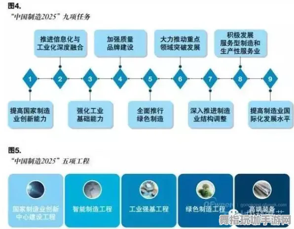 ｜2025｜策略 实测｜v0425｜详细攻略和技巧分享，助你轻松制胜