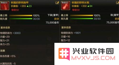 DNF手游树魔的野熊套装怎么样 DNF手游树魔野熊套装获取攻略