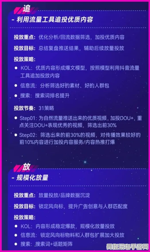 ‖抖音爆款｜秘籍 硬核｜2025年04月攻略