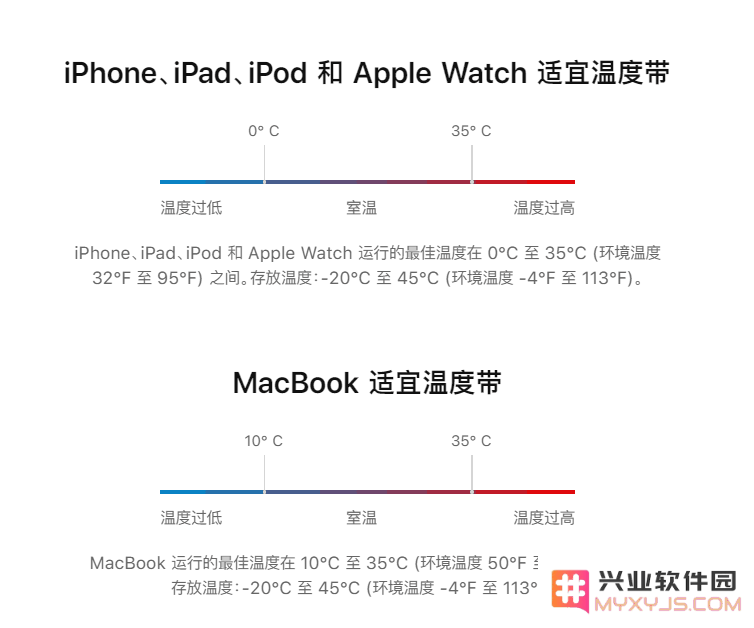苹果教你如何保持 iPhone 手机电池健康：远离极端温度、充电时移除某些保护壳