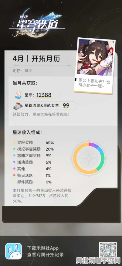 →实测｜零氪通关 黑科技｜2025年04月攻略
