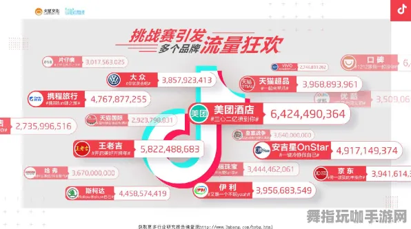 →全新指南：0 抖音热门搭配｜星推秘籍｜2025年04月最强攻略更新