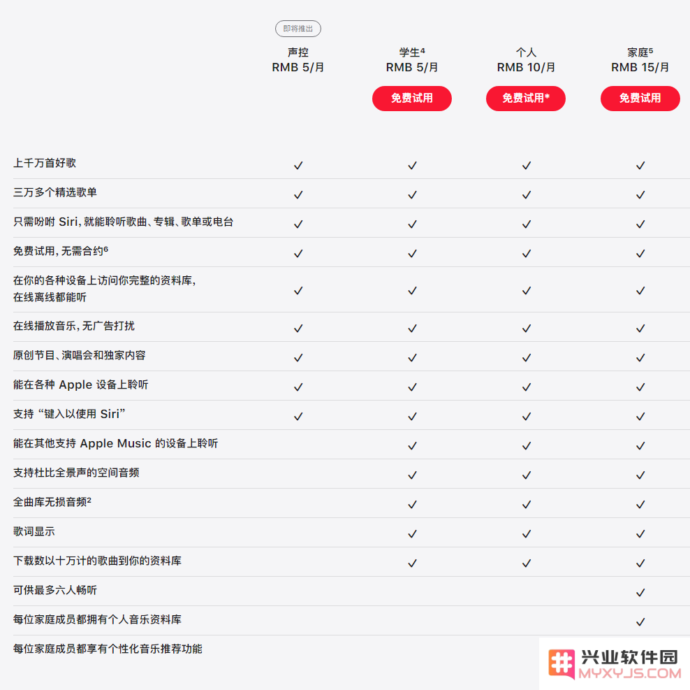 新功能全面介绍：iOS 15.2 将支持 Apple Music 声控方案