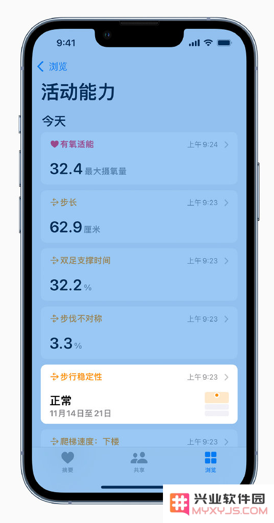 iOS 15 新功能：如何在 iPhone 上查看步行稳定性？