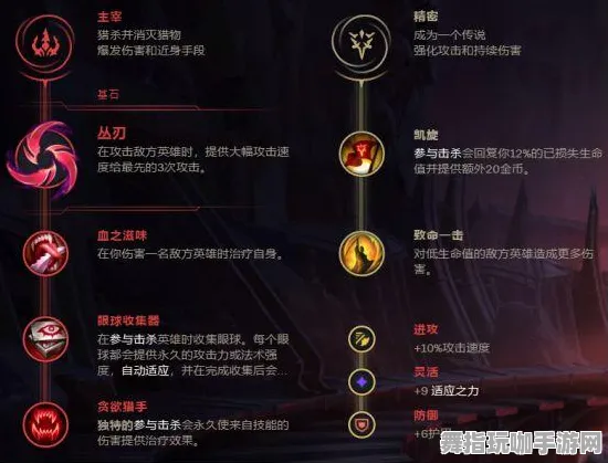 ‖突发｜套路 最新攻略：1 节奏光剑空间利用攻略