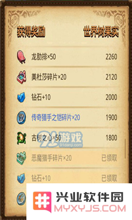 不思议迷宫古树之心获取方法解析及1000个收集任务快速完成技巧分享