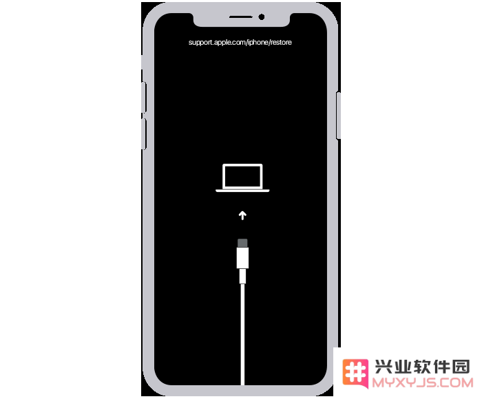 iPhone/iPad 各机型进入恢复模式的方法汇总