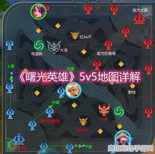 最新攻略｜曙光英雄野区活动路线解析附双倍掉落技巧