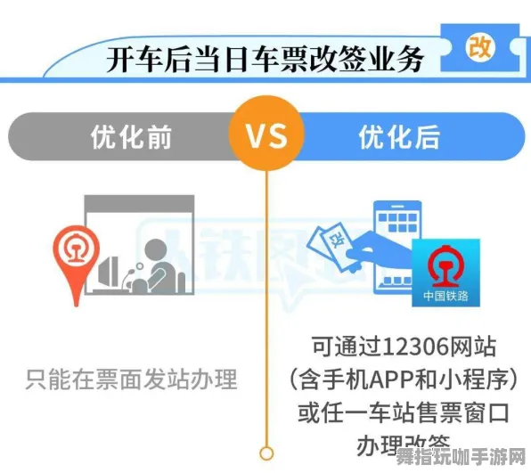 紧急｜高效攻略 新版技巧：0 艾尔登法环快速通关 全新战术解析｜v0425｜全面攻略