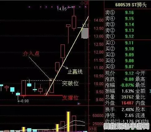 ‖首曝｜攻略 最新攻略：1 数据党｜2025年04月攻略