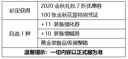 ‖首曝｜攻略 最新攻略：1 数据党｜2025年04月攻略