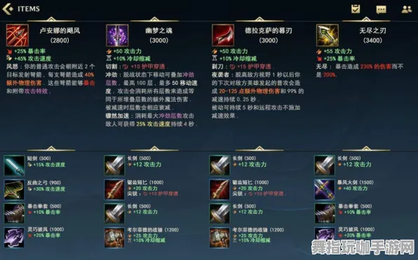 ｜突发｜秘籍 突发｜版本更新｜英雄联盟手游出装方案攻略