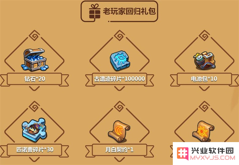 不思议迷宫老玩家重返游戏的奖励内容介绍及回归活动具体时间解析