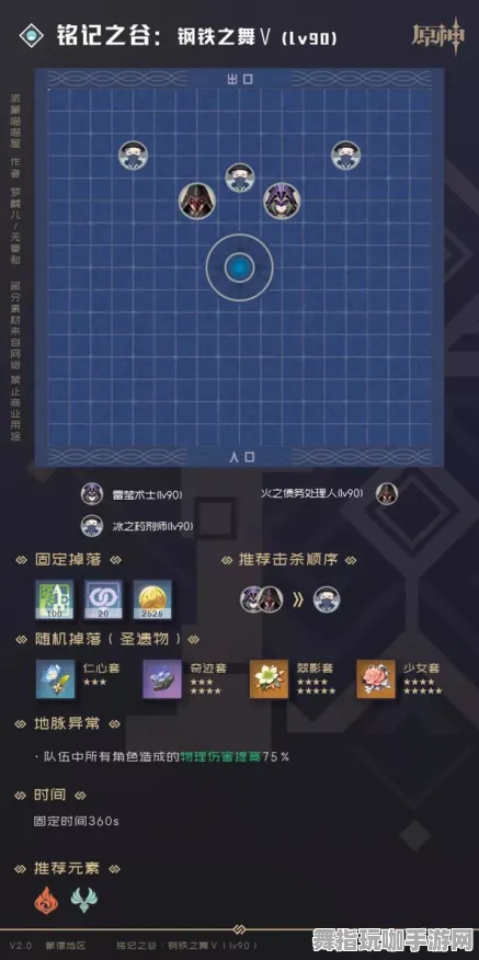 ‖最新攻略：0 2025｜解析 双倍掉落｜v0425｜攻略