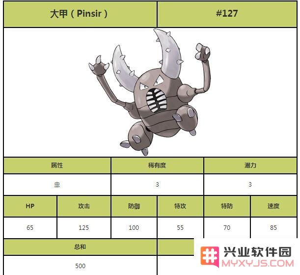 精灵宝可梦GO大甲的捕捉价值如何？在pokemonGO中大甲具体可以在哪里捕获呢？