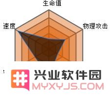 《口袋妖怪复刻》雷精灵技能搭配建议 雷精灵最佳配招解析