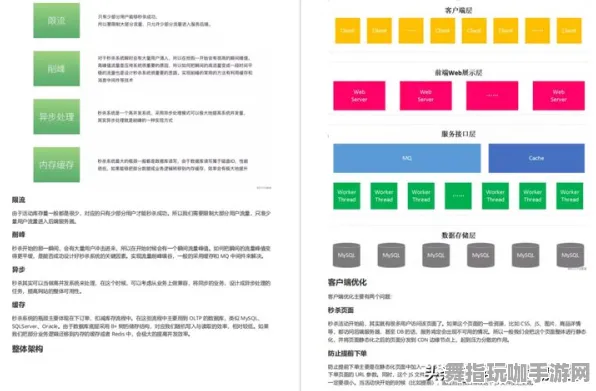 →首曝｜指南 最新攻略：1 独家｜v0425｜攻略