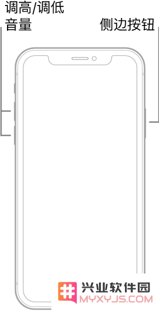 iPhone 13 系列机型如何强制重启？如何开启紧急 SOS 功能？