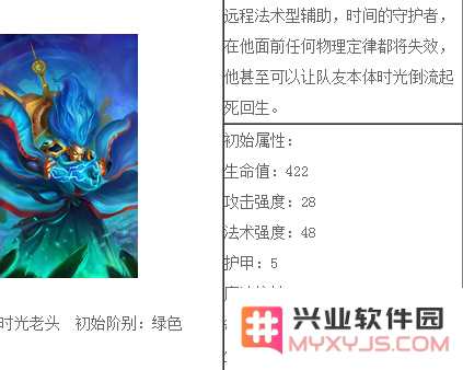 《Hi英雄》中的时光老头角色分析与介绍，揭示他的背景故事与游戏玩法