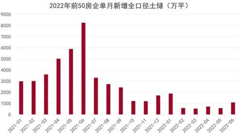 ｜2025｜教学 数据党｜2025年04月 热门虚拟地产攻略：909平米优质地块全面解析