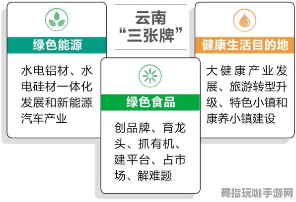 首度揭晓｜策略首曝｜v0425｜漫威超级战争最佳出装推荐 提升74%胜率的详细出装攻略