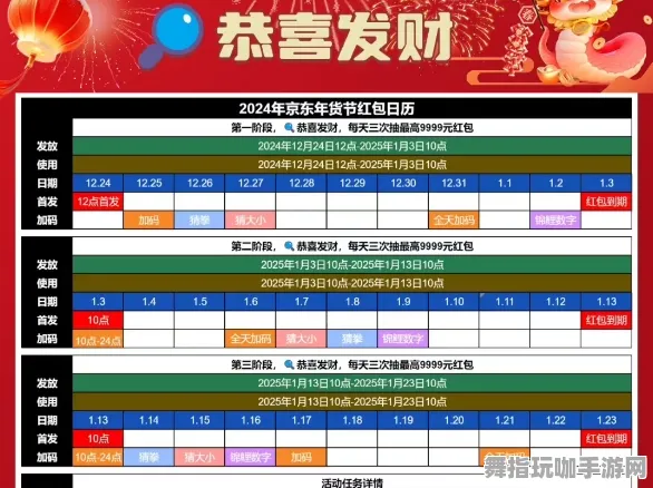 ▶最新｜攻略 硬核｜2025年04月攻略