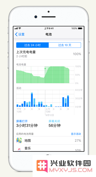 如何解决 iPhone 在夜间待机时出现异常耗电的问题？