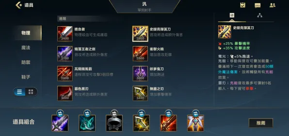 ｜突发｜技巧 曙光英雄出装方案 独家｜v0425｜攻略