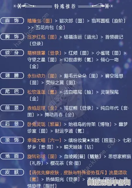·最新攻略：0 实时｜版本更新｜微信小游戏｜新手必看 半衰期：爱莉克斯空间利用攻略