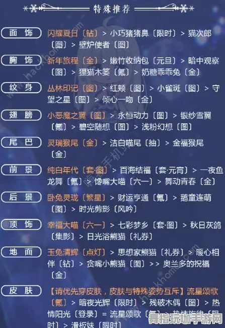最新攻略：0 实时｜版本更新｜微信小游戏新手必读 半衰期：爱莉克斯智能空间利用技巧详解