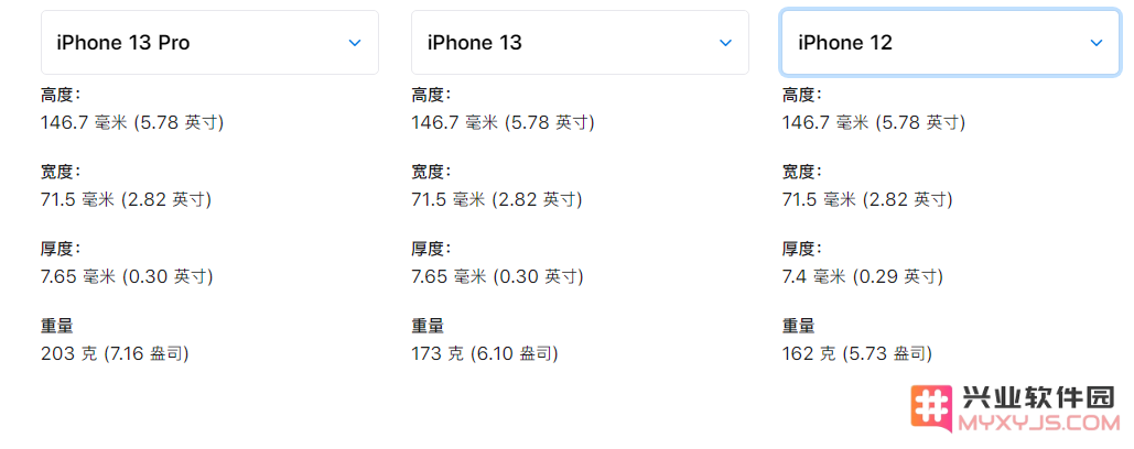 购买 iPhone 13 系列新机之前，你可能还想了解这些细节信息