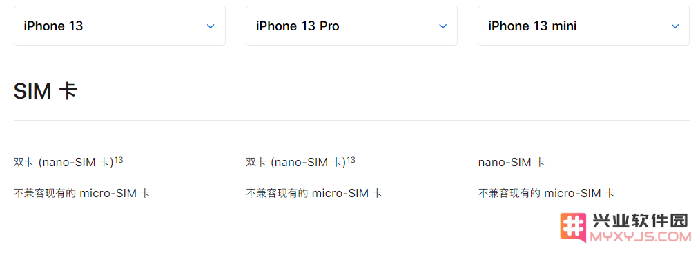 购买 iPhone 13 系列新机之前，你可能还想了解这些细节信息