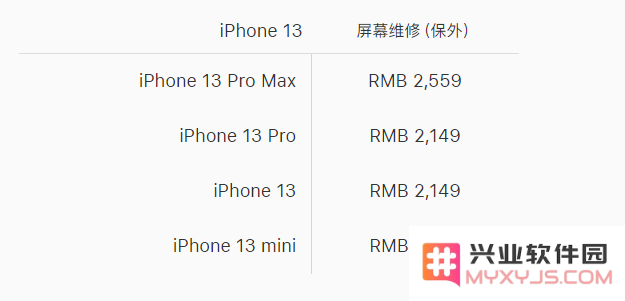 苹果 iPhone 13 系列官方维修价格是多少？