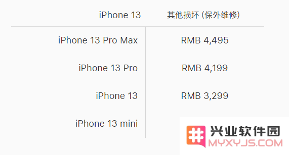 苹果 iPhone 13 系列官方维修价格是多少？