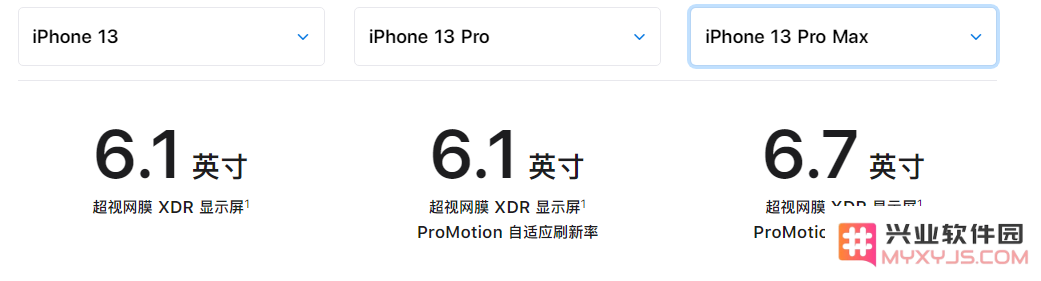 iPhone 13 四款机型怎么选？详细对比来了