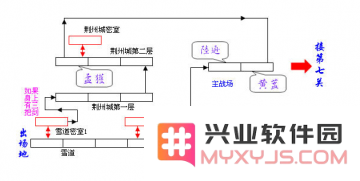 三国战纪雪战夺荆州策略解析与完整通关指导攻略详解