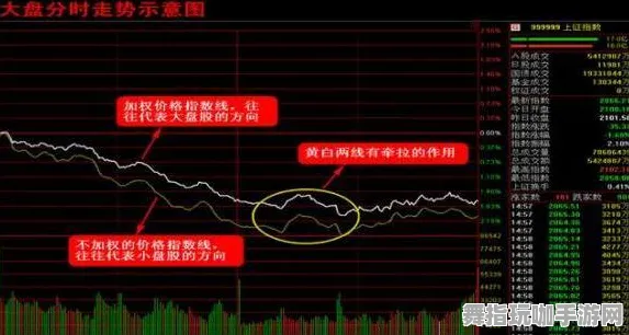 突发｜技巧 最新攻略：1 实时｜联动活动｜真人快打1帧数分析攻略