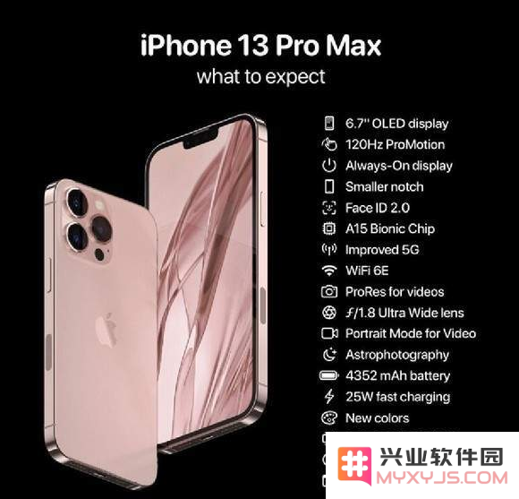 除了iPhone 13，苹果在9月14号发布的其他新产品有哪些值得期待的亮点？
