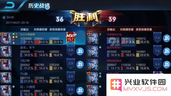 王者荣耀露娜出装最强推荐 露娜输出装还是半肉装好？
