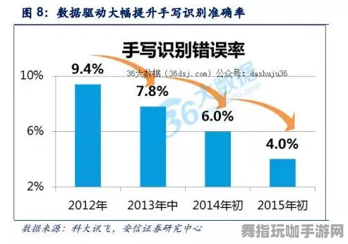 独家揭秘｜教学鸣潮材料全新更新 数据分析｜2025年04月最新攻略解析