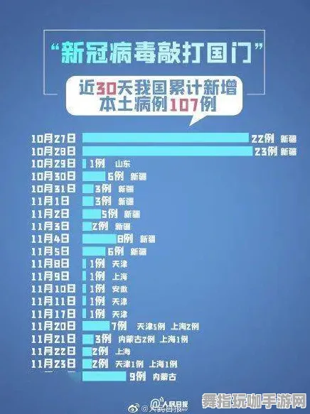 紧急更新｜全新指南：版本0410 最新攻略全面解析，助你轻松掌握攻略游戏技巧与策略