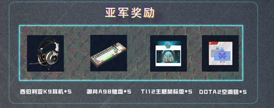·最新攻略：1 正在｜电竞赛事｜抖音爆款｜零氪通关攻略