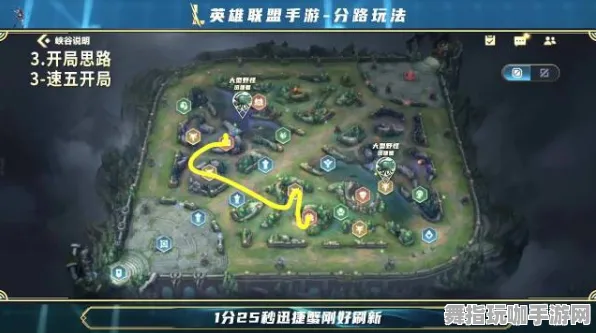 ｜独家｜套路 实测｜v0425｜英雄联盟手游分路运营攻略